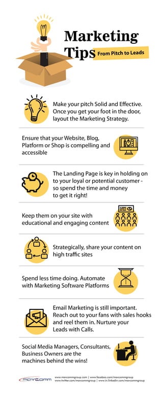 Marketing tips for pitch to leads