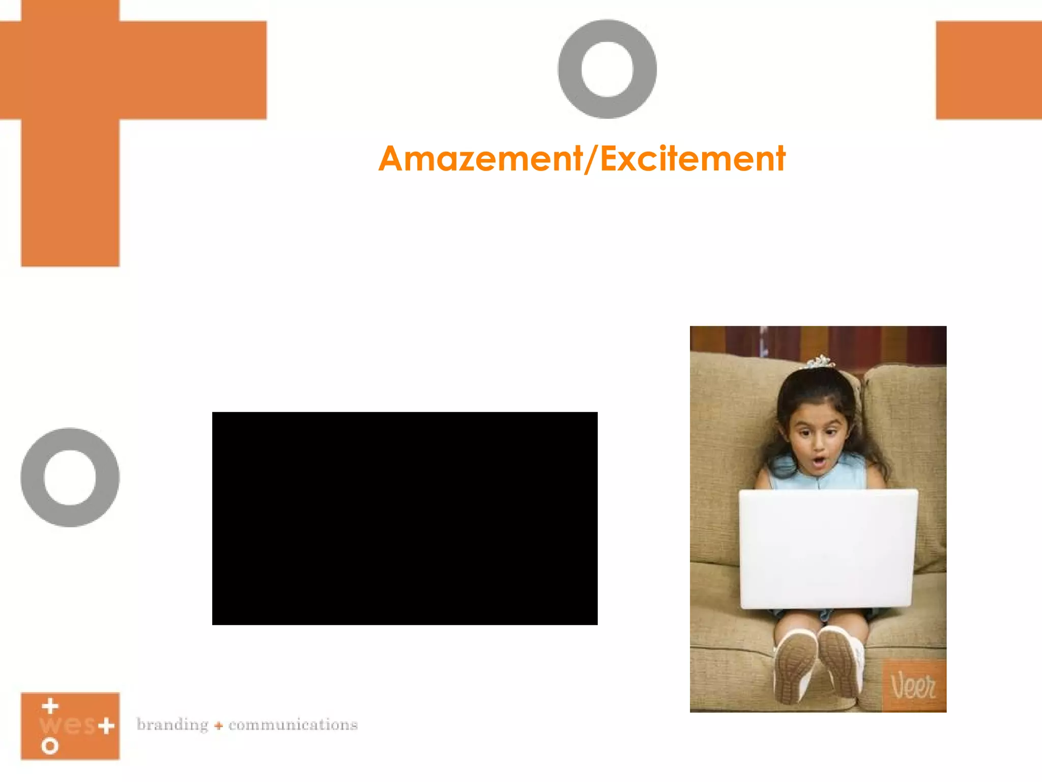 Amazement/Excitement 