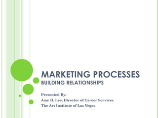 MARKETING PROCESSES BUILDING RELATIONSHIPS Presented By: Amy H. Lee, Director of Career Services The Art Institute of Las Vegas 