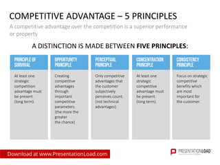 COMPETITIVE ADVANTAGE – 5 PRINCIPLES
A competitive advantage over the competition is a superior performance
or property
Principleof
survival
Opportunity
principle
Perceptual
principle
Concentration
principle
Consistency
principle
At least one
strategic
competition
advantage must
be present.
(long term).
Creating
competitive
advantages
through
important
competitive
parameters.
(the more the
greater
the chance)
Only competitive
advantages that
the customer
subjectively
perceives count.
(not technical
advantages).
At least one
strategic
competitive
advantage must
be present.
(long term).
Focus on strategic
competitive
benefits which
are most
important for
the customer.
A DISTINCTION IS MADE BETWEEN FIVE PRINCIPLES:
Download at www.PresentationLoad.com
 