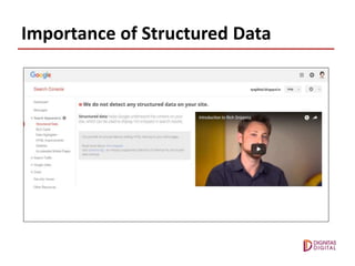 Importance of Structured Data
 