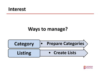 Interest
Ways to manage?
• Prepare CategoriesCategory
• Create ListsListing
 