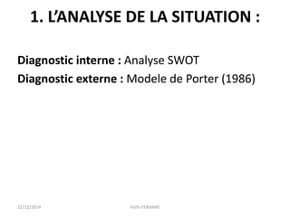 1. L’ANALYSE DE LA SITUATION :
Diagnostic interne : Analyse SWOT
Diagnostic externe : Modele de Porter (1986)
22/12/2014 Fethi-FERHANE
 