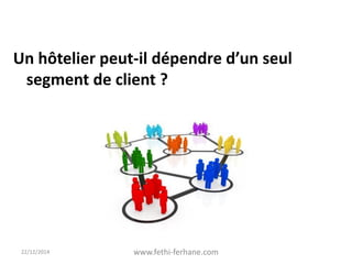 Un hôtelier peut-il dépendre d’un seul
segment de client ?
22/12/2014 www.fethi-ferhane.com
 