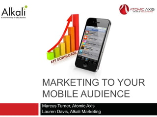 MARKETING TO YOUR
MOBILE AUDIENCE
Marcus Turner, Atomic Axis
Lauren Davis, Alkali Marketing
 