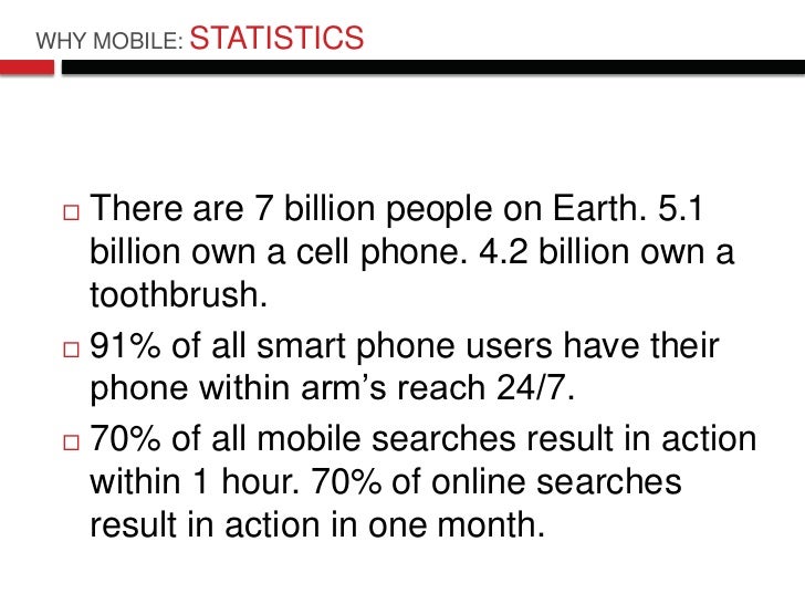 Mobile Marketing To Your Target Audience
