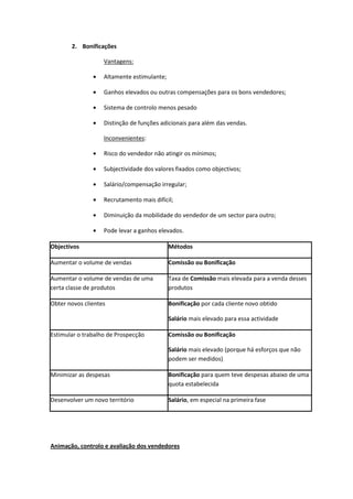 2. Bonificações

                   Vantagens:

                   Altamente estimulante;

                   Ganhos elevados ou outras compensações para os bons vendedores;

                   Sistema de controlo menos pesado

                   Distinção de funções adicionais para além das vendas.

                   Inconvenientes:

                   Risco do vendedor não atingir os mínimos;

                   Subjectividade dos valores fixados como objectivos;

                   Salário/compensação irregular;

                   Recrutamento mais difícil;

                   Diminuição da mobilidade do vendedor de um sector para outro;

                   Pode levar a ganhos elevados.

Objectivos                                  Métodos

Aumentar o volume de vendas                 Comissão ou Bonificação

Aumentar o volume de vendas de uma          Taxa de Comissão mais elevada para a venda desses
certa classe de produtos                    produtos

Obter novos clientes                        Bonificação por cada cliente novo obtido

                                            Salário mais elevado para essa actividade

Estimular o trabalho de Prospecção          Comissão ou Bonificação

                                            Salário mais elevado (porque há esforços que não
                                            podem ser medidos)

Minimizar as despesas                       Bonificação para quem teve despesas abaixo de uma
                                            quota estabelecida

Desenvolver um novo território              Salário, em especial na primeira fase




Animação, controlo e avaliação dos vendedores
 