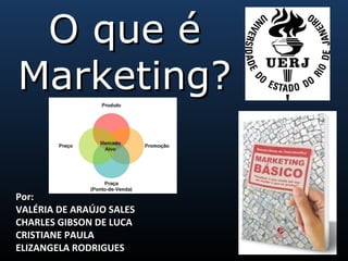 
O que éO que é
Marketing?Marketing?
Por:Por:
VALÉRIA DE ARAÚJO SALESVALÉRIA DE ARAÚJO SALES
CHARLES GIBSON DE LUCACHARLES GIBSON DE LUCA
CRISTIANE PAULACRISTIANE PAULA
ELIZANGELA RODRIGUESELIZANGELA RODRIGUES
 