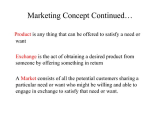 Marketing Concept Continued…
Product is any thing that can be offered to satisfy a need or
want
Exchange is the act of obtaining a desired product from
someone by offering something in return
A Market consists of all the potential customers sharing a
particular need or want who might be willing and able to
engage in exchange to satisfy that need or want.
 