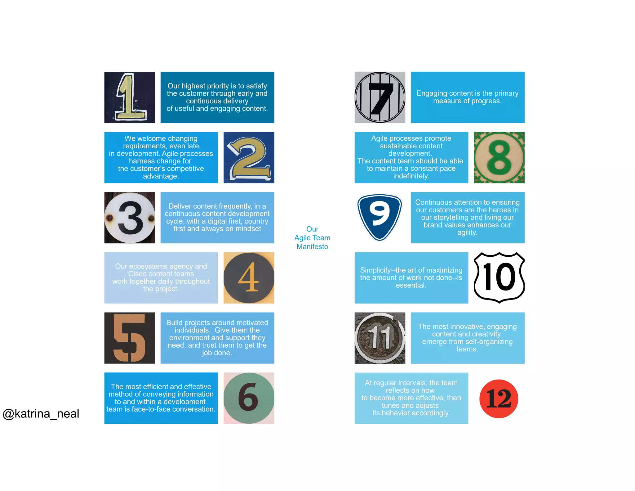 35
Our highest priority is to satisfy
the customer through early and
continuous delivery
of useful and engaging content.
We welcome changing
requirements, even late
in development. Agile processes
harness change for
the customer's competitive
advantage.
Deliver content frequently, in a
continuous content development
cycle, with a digital first, country
first and always on mindset
Our ecosystems agency and
Cisco content teams
work together daily throughout
the project.
Build projects around motivated
individuals. Give them the
environment and support they
need, and trust them to get the
job done.
The most efficient and effective
method of conveying information
to and within a development
team is face-to-face conversation.
Engaging content is the primary
measure of progress.
Agile processes promote
sustainable content
development.
The content team should be able
to maintain a constant pace
indefinitely.
Continuous attention to ensuring
our customers are the heroes in
our storytelling and living our
brand values enhances our
agility.
Simplicity--the art of maximizing
the amount of work not done--is
essential.
The most innovative, engaging
content and creativity
emerge from self-organizing
teams.
At regular intervals, the team
reflects on how
to become more effective, then
tunes and adjusts
its behavior accordingly.
Our
Agile Team
Manifesto
Topics
@katrina_neal
 