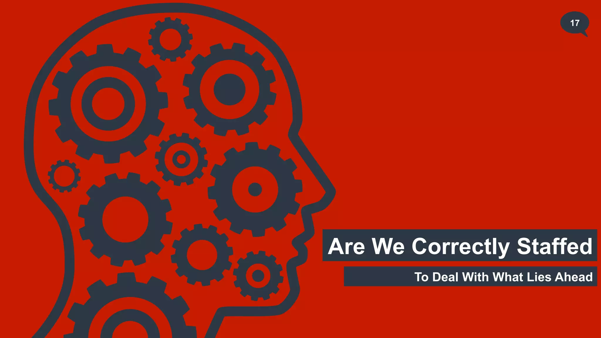 Are We Correctly Staffed
To Deal With What Lies Ahead
17