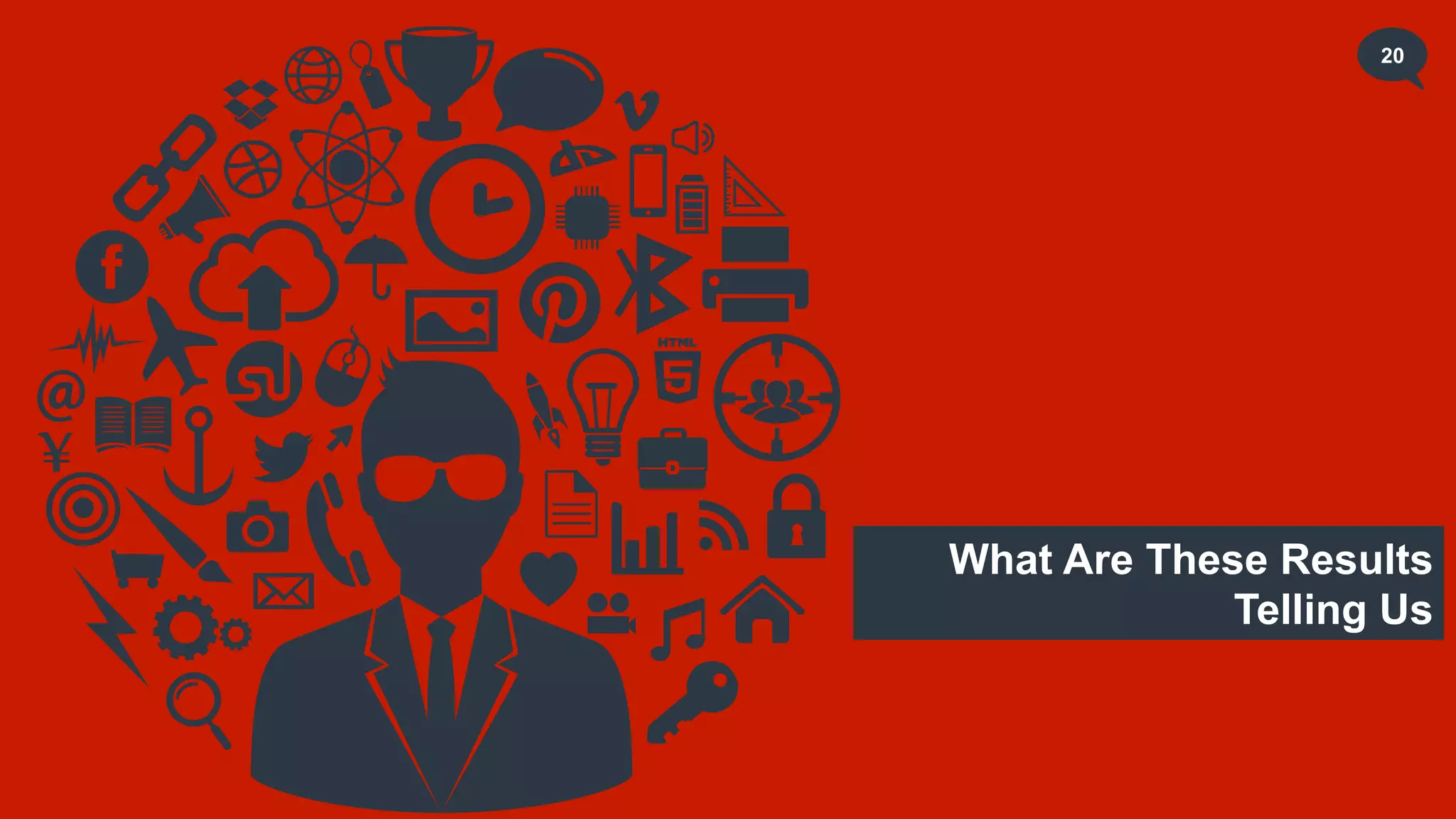 What Are These Results
Telling Us
20