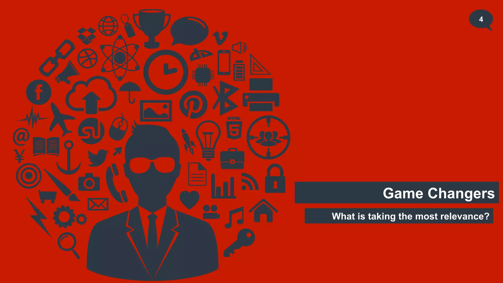 Game Changers
What is taking the most relevance?
4