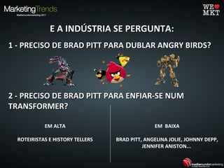 E A INDÚSTRIA SE PERGUNTA:E A INDÚSTRIA SE PERGUNTA:
1 - PRECISO DE BRAD PITT PARA DUBLAR ANGRY BIRDS?1 - PRECISO DE BRAD PITT PARA DUBLAR ANGRY BIRDS?
2 - PRECISO DE BRAD PITT PARA ENFIAR-SE NUM2 - PRECISO DE BRAD PITT PARA ENFIAR-SE NUM
TRANSFORMER?TRANSFORMER?
EM ALTA
ROTEIRISTAS E HISTORY TELLERS
EM BAIXA
BRAD PITT, ANGELINA JOLIE, JOHNNY DEPP,
JENNIFER ANISTON...
 