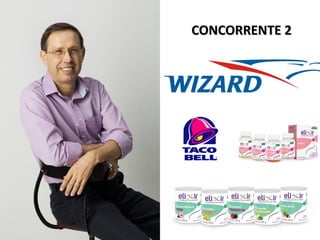 CONCORRENTE 2CONCORRENTE 2
 