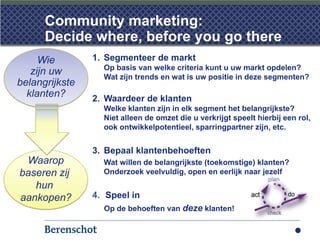 Community marketing:
      Decide where, before you go there
     Wie        1. Segmenteer de markt
                  Op basis van welke criteria kunt u uw markt opdelen?
   zijn uw        Wat zijn trends en wat is uw positie in deze segmenten?
belangrijkste
  klanten?      2. Waardeer de klanten
                  Welke klanten zijn in elk segment het belangrijkste?
                  Niet alleen de omzet die u verkrijgt speelt hierbij een rol,
                  ook ontwikkelpotentieel, sparringpartner zijn, etc.


                3. Bepaal klantenbehoeften
 Waarop           Wat willen de belangrijkste (toekomstige) klanten?
baseren zij       Onderzoek veelvuldig, open en eerlijk naar jezelf
   hun
aankopen?       4. Speel in
                  Op de behoeften van deze klanten!
 