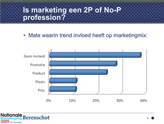 Is marketing een 2P of No-P
profession?

• Mate waarin trend invloed heeft op marketingmix:




                                                 6
 