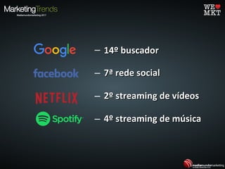 – 14º buscador14º buscador
– 7ª rede social7ª rede social
– 4º streaming de música4º streaming de música
– 2º streaming de vídeos2º streaming de vídeos
 