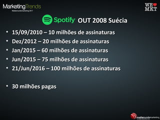 OUT 2008 SuéciaOUT 2008 Suécia
• 15/09/2010 – 10 milhões de assinaturas15/09/2010 – 10 milhões de assinaturas
• Dez/2012 – 20 milhões de assinaturasDez/2012 – 20 milhões de assinaturas
• Jan/2015 – 60 milhões de assinaturasJan/2015 – 60 milhões de assinaturas
• Jun/2015 – 75 milhões de assinaturasJun/2015 – 75 milhões de assinaturas
• 21/Jun/2016 – 100 milhões de assinaturas21/Jun/2016 – 100 milhões de assinaturas
• 30 milhões pagas30 milhões pagas
 