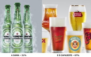 A DAMA – 21% E O CAFAJESTE – 67%
 