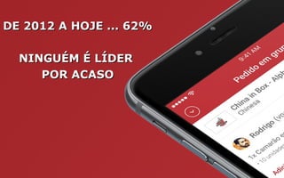 DE 2012 A HOJE ... 62%DE 2012 A HOJE ... 62%
NINGUÉM É LÍDERNINGUÉM É LÍDER
POR ACASOPOR ACASO
 