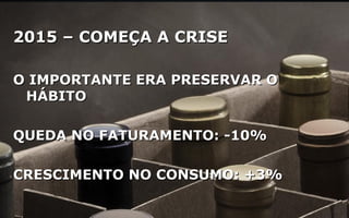 2015 – COMEÇA A CRISE2015 – COMEÇA A CRISE
O IMPORTANTE ERA PRESERVAR OO IMPORTANTE ERA PRESERVAR O
HÁBITOHÁBITO
QUEDA NO FATURAMENTO: -10%QUEDA NO FATURAMENTO: -10%
CRESCIMENTO NO CONSUMO: +3%CRESCIMENTO NO CONSUMO: +3%
 