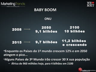 ONUONU
•Enquanto os Países do 1º mundo crescem 12% e em 2050Enquanto os Países do 1º mundo crescem 12% e em 2050
atingem o pico...atingem o pico...
•Alguns Países de 3º Mundo irão crescer 30 X sua populaçãoAlguns Países de 3º Mundo irão crescer 30 X sua população
– África de 960 milhões hoje, para 4 bilhões em 2100África de 960 milhões hoje, para 4 bilhões em 2100
BABY BOOMBABY BOOM
2008
2050
9,1 bilhões
2100
10 bilhões
2015 9,7 bilhões 11,2 bilhões
e crescendo
 