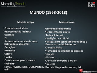 MUNDO (1968-2018)MUNDO (1968-2018)
Modelo antigoModelo antigo
•Economia capitalistaEconomia capitalista
•Representação indiretaRepresentação indireta
•InternetInternet
•QIQI
•Professores em salas de aula,Professores em salas de aula,
certificados e diplomascertificados e diplomas
•GeraçõesGerações
•HumanosHumanos
•EstávelEstável
•HobbyHobby
•Da tela maior para a menorDa tela maior para a menor
•TrabalhoTrabalho
•Jornal, revista, rádio, OOH, Portais, e-Jornal, revista, rádio, OOH, Portais, e-
mailmail
Modelo NovoModelo Novo
•Economia colaborativaEconomia colaborativa
•Representação diretaRepresentação direta
•Tudo é InternetTudo é Internet
•Inteligência artificialInteligência artificial
•Pessoas com conhecimento teórico ePessoas com conhecimento teórico e
técnico em multiplataformatécnico em multiplataforma
•Geração FluídaGeração Fluída
•Humanoides x Humanos biônicosHumanoides x Humanos biônicos
•LíquidoLíquido
•MakersMakers
•Da tela menor para a maiorDa tela menor para a maior
•ProjetosProjetos
•Portais, blogs, redes sociais, IMPortais, blogs, redes sociais, IM
 