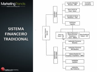 SISTEMASISTEMA
FINANCEIROFINANCEIRO
TRADICIONALTRADICIONAL
 