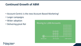 4
Continued Growth of ABM
• Account-Centric is the new Account-Based Marketing!
• Larger campaigns
• Wider adoption
• Deli...