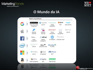 O Mundo da IAO Mundo da IA
 