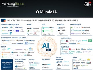 O Mundo IAO Mundo IA
 