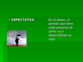 ESPECTATIVA Es el deseo, el sentido que tiene cada persona de cómo va a desarrollarse su viaje. 