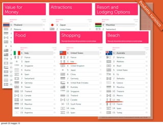 Prodotto
turistico
giovedì 23 maggio 13
 