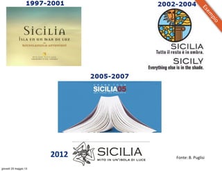 2012
Esem
pio
Fonte:	
  B.	
  Puglisi
giovedì 23 maggio 13
 