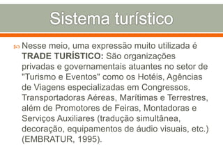  Nesse meio, uma expressão muito utilizada é
TRADE TURÍSTICO: São organizações
privadas e governamentais atuantes no setor de
"Turismo e Eventos" como os Hotéis, Agências
de Viagens especializadas em Congressos,
Transportadoras Aéreas, Marítimas e Terrestres,
além de Promotores de Feiras, Montadoras e
Serviços Auxiliares (tradução simultânea,
decoração, equipamentos de áudio visuais, etc.)
(EMBRATUR, 1995).
 