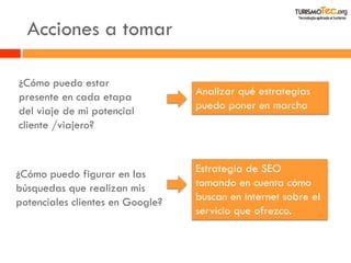 Acciones a tomar 
¿Cómo puedo figurar en las búsquedas que realizan mis potenciales clientes en Google? 
¿Cómo puedo estar presente en cada etapa del viaje de mi potencial cliente /viajero? 
Analizar qué estrategias puedo poner en marcha 
Estrategia de SEO tomando en cuenta cómo buscan en internet sobre el servicio que ofrezco.  
