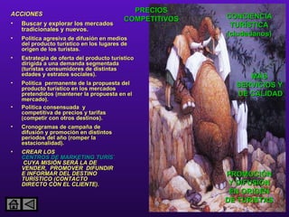 CONCIENCIA TURÍSTICA (ciudadanos) MÁS SERVICIOS Y  DE CALIDAD PROMOCIÓN Y DIFUSIÓN EN ORIGEN DE TURISTAS PRECIOS COMPETITIVOS ACCIONES Buscar y explorar los mercados tradicionales y nuevos. Política agresiva de difusión en medios del producto turístico en los lugares de origen de los turistas. Estrategia de oferta del producto turístico dirigida a una demanda segmentada (turistas consumidores de distintas edades y estratos sociales).  Política  permanente de la propuesta del producto turístico en los mercados pretendidos (mantener la propuesta en el mercado). Política consensuada  y competitiva de precios y tarifas (competir con otros destinos). Cronogramas de campaña de difusión y promoción en distintos períodos del año (romper la estacionalidad). CREAR LOS  CENTROS DE MARKETING TURÍSTICO  CUYA MISIÓN SERÁ LA DE VENDER,  PROMOVER  DIFUNDIR E INFORMAR DEL DESTINO TURÍSTICO (CONTACTO DIRECTO CON EL CLIENTE).  