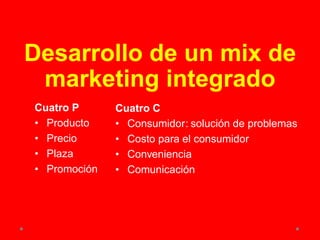 Desarrollo de un mix de
marketing integrado
Cuatro C
• Consumidor: solución de problemas
• Costo para el consumidor
• Conveniencia
• Comunicación
Cuatro P
• Producto
• Precio
• Plaza
• Promoción
 