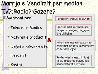 Marrja e Vendimit per median  –  TV?;Radio?;Gazete? Mendoni per: Zakonet e Medias Natyren e produktit Llojet e ndryshme te mesazhit Kostot Percaktoni tregun qe synoni Gjeni se cilet konsumatore te synuar lexojne, degjojne dhe shikojne Krijoni nje mesazh bazuar ne perfitimet qe keta konsumatore do te vleresojne. Reklamojeni mesazhin tuaj te ajo media qe ndiqet nga konsumatoret e synuar.  & 