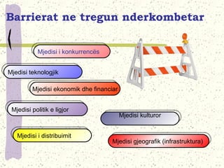 Barrierat ne tregun nderkombetar Mjedisi i konkurrencës Mjedisi ekonomik dhe financiar Mjedisi teknologjik Mjedisi kulturor Mjedisi politik e ligjor  Mjedisi gjeografik (infrastruktura) Mjedisi i distribuimit  