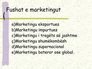 Fushat e marketingut  a)Marketingu eksportues  b)Marketingu impurtues c)Marketingu i tregëts së jashtme ç)Marketingu shumëkombësh d)Marketingu supernacional e)Marketingu boteror ose global. 
