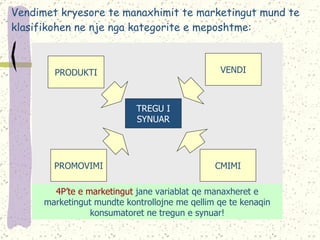 Vendimet kryesore te manaxhimit te marketingut mund te klasifikohen ne nje nga kategorite e meposhtme : 4P’te e marketingut  jane variablat qe manaxheret e marketingut mundte kontrollojne me qellim qe te kenaqin konsumatoret ne tregun e synuar! PRODUKTI PROMOVIMI VENDI CMIMI TREGU I SYNUAR 