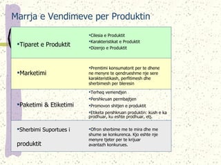 Marrja e Vendimeve per Produktin Cilesia e Produktit Karakteristikat e Produktit Dizenjo e Produktit Premtimi konsumatorit per te dhene ne menyre te qendrueshme nje sere karakteristikash, perfitimesh dhe sherbimesh per bleresin Tiparet e Produktit Marketimi Paketimi & Etiketimi Sherbimi Suportues i  produktit Terheq vemendjen Pershkruan permbajtjen Promovon shitjen e produktit Etiketa pershkruan produktin: kush e ka prodhuar, ku eshte prodhuar, etj. Ofron sherbime me te mira dhe me shume se konkurenca. Kjo eshte nje menyre tjeter per te krijuar avantazh konkurues. 
