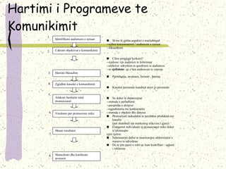 Hartimi i Programeve te Komunikimit  