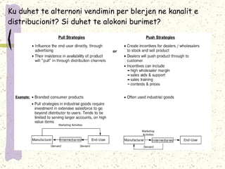 Ku duhet te alternoni vendimin per blerjen ne kanalit e distribucionit?  Si duhet te alokoni burimet ? 