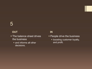5
 OUT                           IN
 The balance sheet drives     People drive the business
  the business              ...