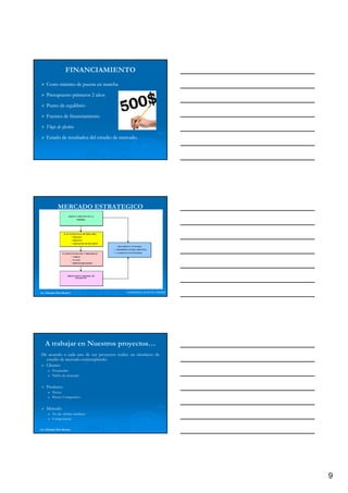 FINANCIAMIENTO
    Costo mínimo de puesta en marcha

    Presupuesto primeros 2 años

    Punto de equilibrio

    Fuentes de financiamiento

    Flujo de efectivo

    Estado de resultados del estudio de mercado.
                                        mercado.




             MERCADO ESTRATEGICO




Lic. Eduardo Díaz Romero                    LIDERAZGO ANTE EL TIEMPO




   A trabajar en Nuestros proyectos…
De acuerdo a cada uno de sus proyectos realice un simulacro de
  estudio de mercado contemplando:
  Clientes
         Potenciales
         Nicho de mercado


    Producto
         Precio
         Precio Competitivo


    Mercado
         No de ofertas similares
         Competencia

Lic. Eduardo Díaz Romero




                                                                       9
 