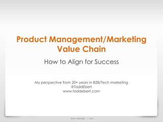 Product Management/Marketing
         Value Chain
        How to Align for Success


   My perspective from 20+ years in B2B/Tech marketing
                      @ToddEbert
                  www.toddebert.com




                      © 2011 Todd Ebert   | 1.25.11
 