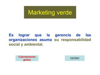 Marketing verde
Es lograr que la gerencia de las
organizaciones asuma su responsabilidad
social y ambiental.
OZONO
Calentamiento
global
 